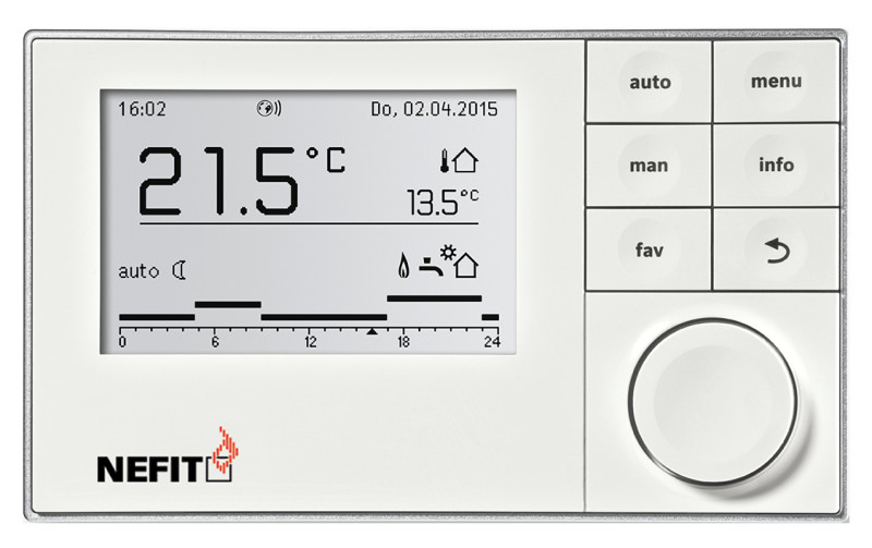 Nefit Moduline 3000